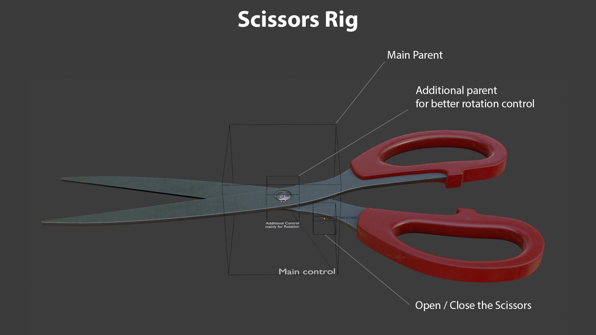 Scissors with basic rig preview image 3